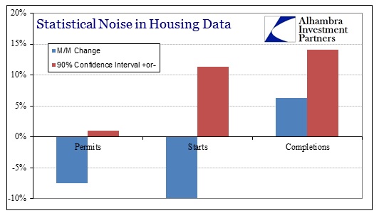ABOOK July 2013 Housing Volatility