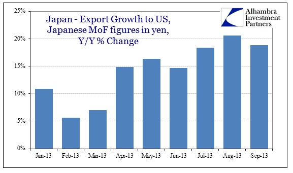 ABOOK Oct 2013 Japan Exports