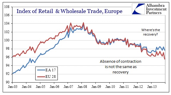 ABOOK Feb 2014 Europe Retail Whole Context