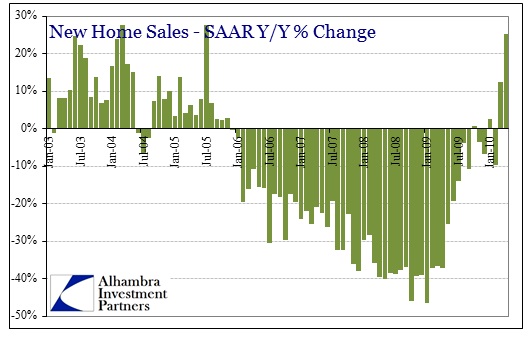 ABOOK May 2014 Japan Spending Home Sales