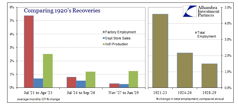 ABOOK June 2014 Central Banks Did It Recoveries