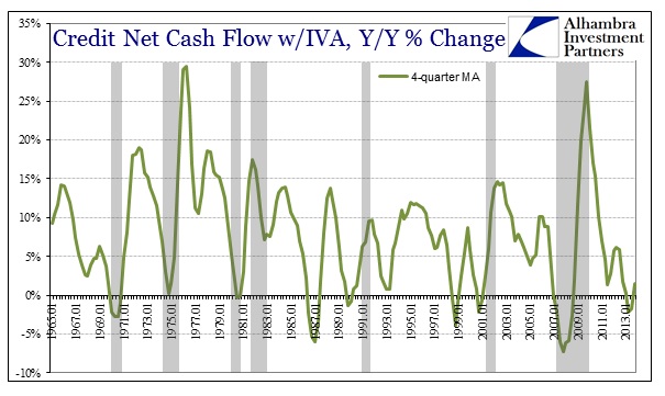ABOOK June 2014 Credit Cash Flow CF