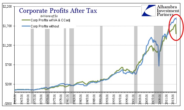 ABOOK June 2014 Profits Both