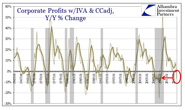 ABOOK June 2014 Profits History2