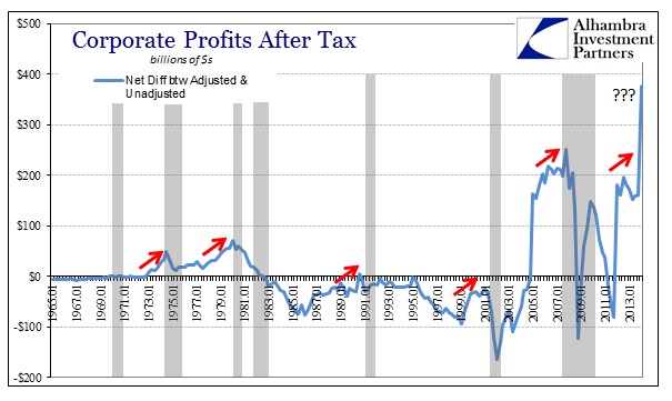 ABOOK June 2014 Profits Net