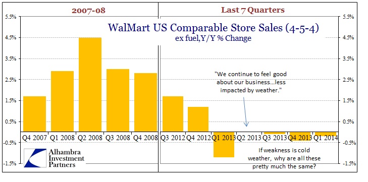 ABOOK May 2014 WalMart US Comps 08