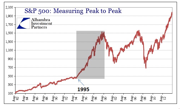 ABOOK Aug 2014 Bubbles Peak to Peak 2