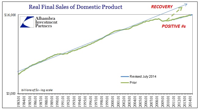 ABOOK Aug 2014 GDP Recovery Final Sales