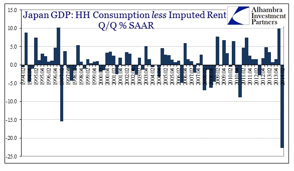 ABOOK Aug 2014 Japan HH less Imp Rent