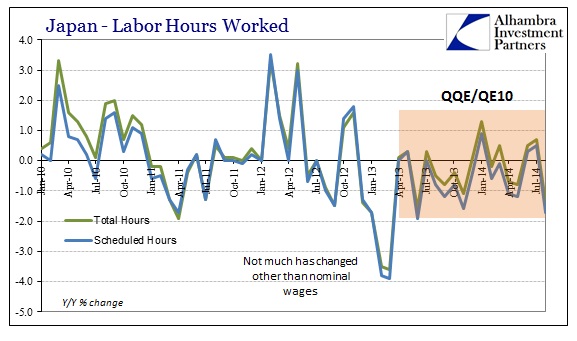 ABOOK Sept 2014 Japan Hours