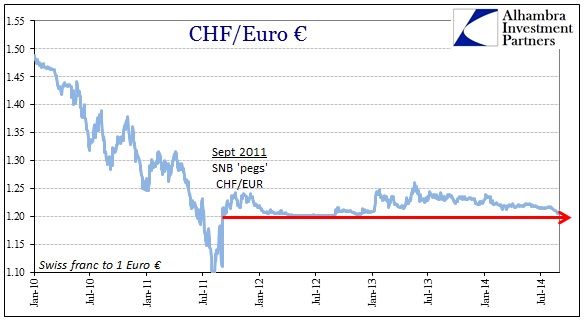 ABOOK Sept 2014 SNB Peg