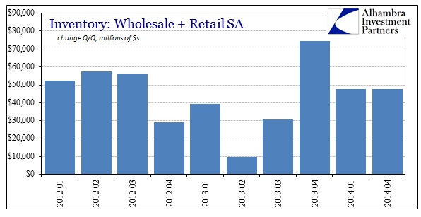 ABOOK Sept 2014 Wholesale QQ Change