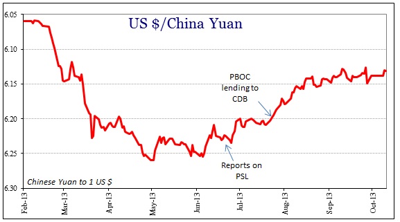 ABOOK Oct 2014 China Yuan