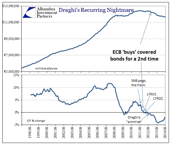 ABOOK Oct 2014 ECB Covered Bonds