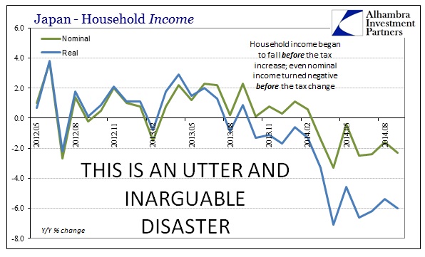 ABOOK Oct 2014 Japan Madness HH Incomes