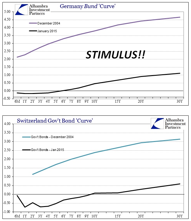 ABOOK Jan 2015 Germany Stimulus