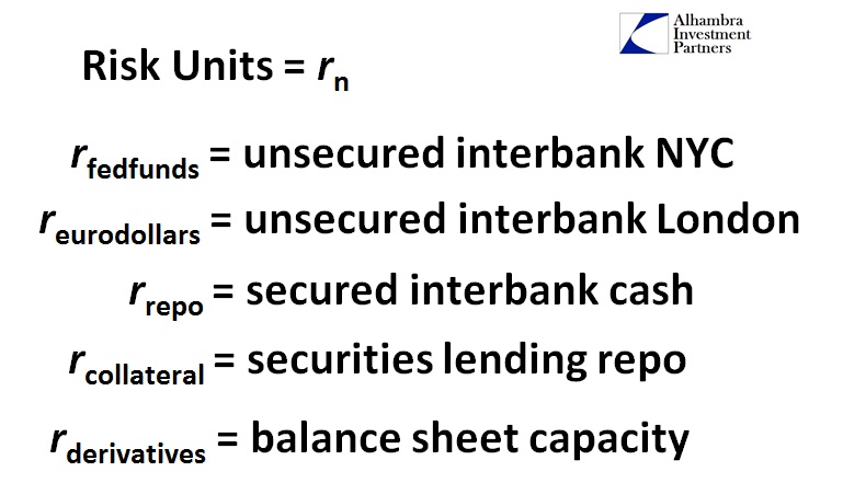 ABOOK Jan 2015 Risk Units