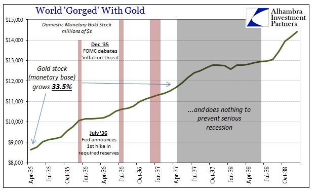 ABOOK Feb 2015 Flow Gorged Gold