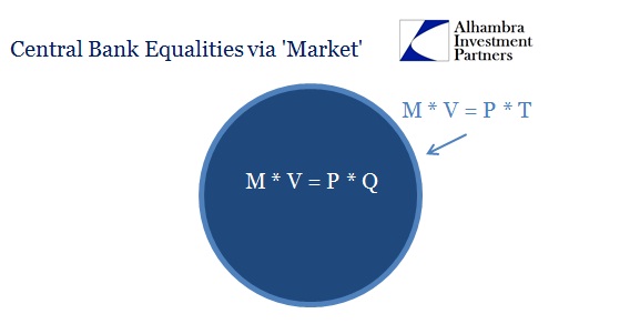 ABOOK March 2015 Bernanke Money Equation Small