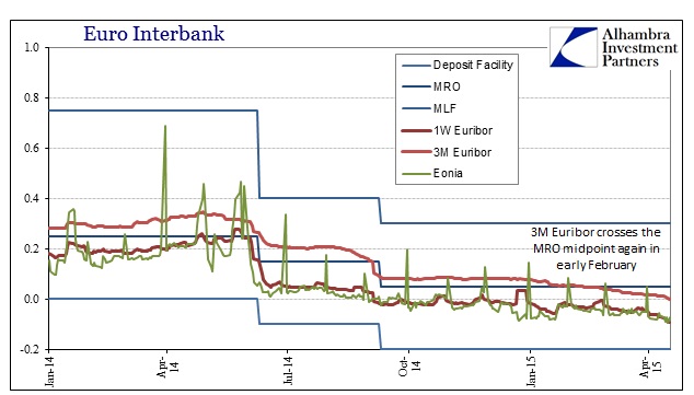 ABOOK April 2015 Interbank 14 15