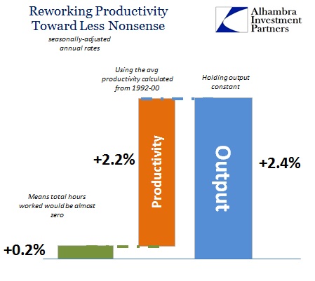 ABOOK May 2015 Productivity Less Nonsense2