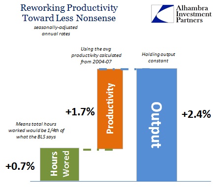 ABOOK May 2015 Productivity Less Nonsense3