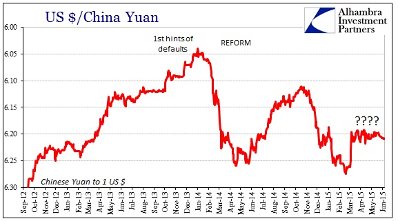 ABOOK June 2015 Dollar Yuan Longer