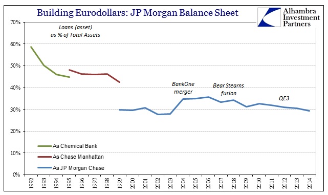 ABOOK June 2015 JPM Loans