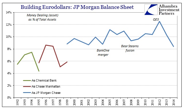 ABOOK June 2015 JPM MD Assets