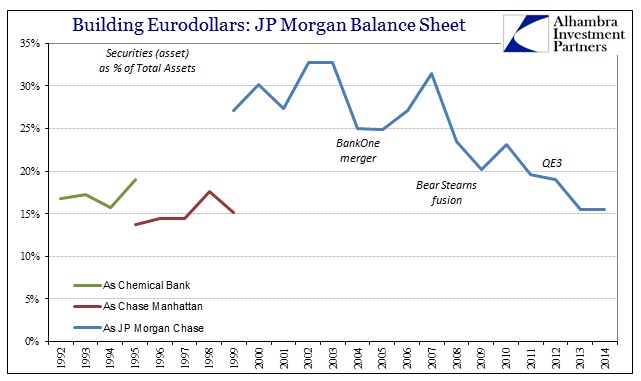 ABOOK June 2015 JPM Secs