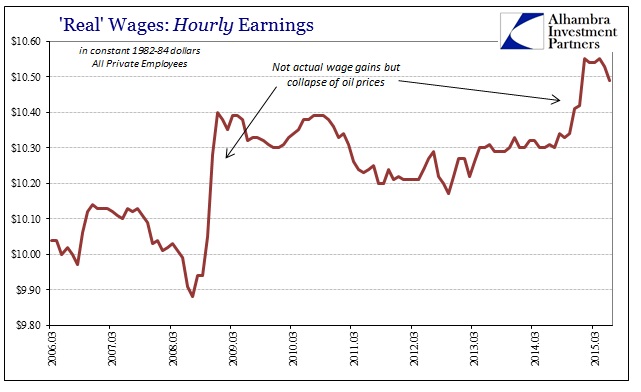 ABOOK July 2015 Wages Hourly