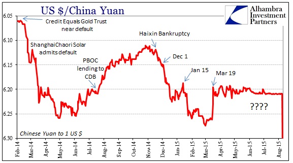 ABOOK Aug 2015 China Yuan Close