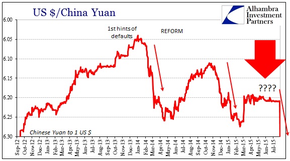 ABOOK Aug 2015 China Yuan Longer