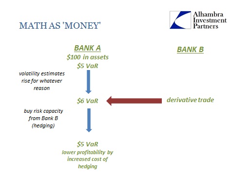 ABOOK Aug 2015 MathMoney Bank A