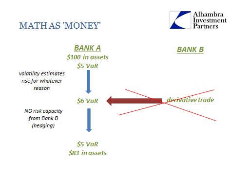 ABOOK Aug 2015 MathMoney Bank B