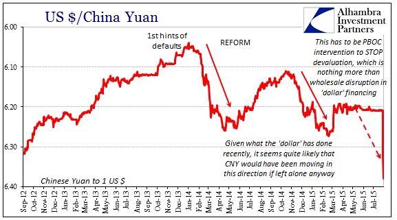 ABOOK Aug 2015 Yuan Again
