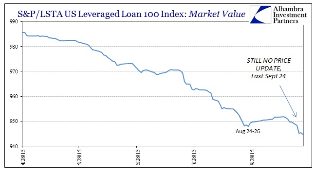 ABOOK Sept 2015 Dollar Lev Loans