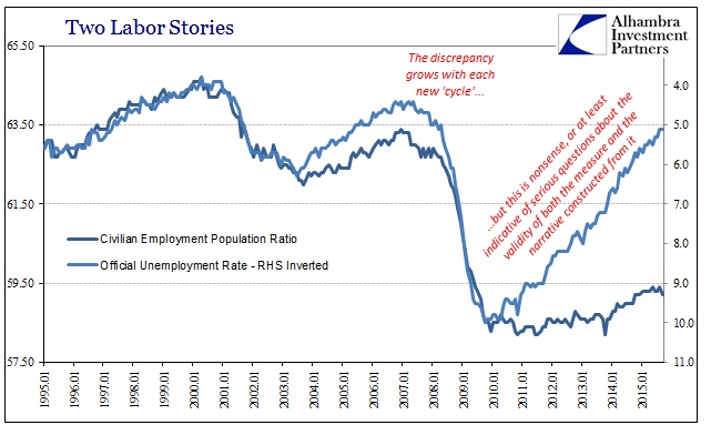 ABOOK Oct 2015 Goods R Labor Empl2