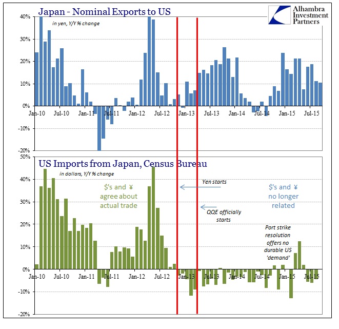 ABOOK Oct 2015 Japan Trade US