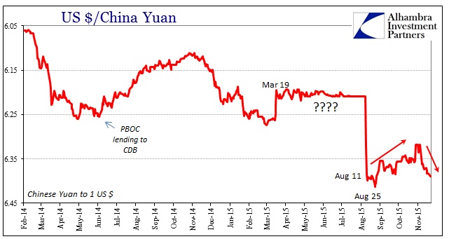 ABOOK Nov 2015 China Dollar RMB