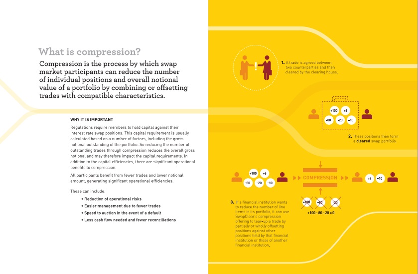 ABOOK Nov 2015 Core Greenspan Compression