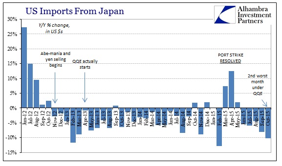 ABOOK Dec 2015 ExIm Japan