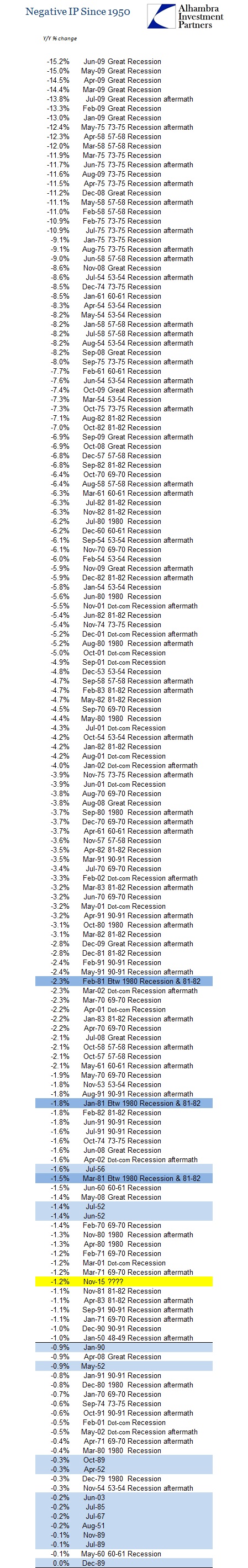 ABOOK Dec 2015 IP List