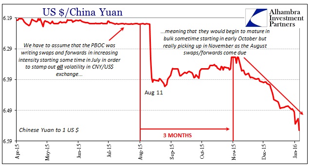 ABOOK Jan 2016 China CNY Again