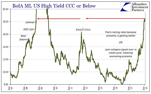 ABOOK Jan 2016 Funding BofAML CCC