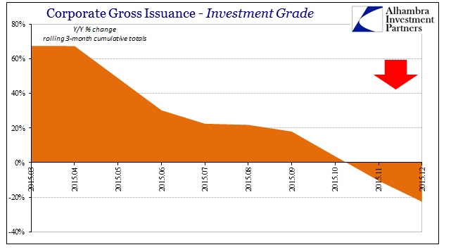 ABOOK Jan 2016 Issuance Muni YY