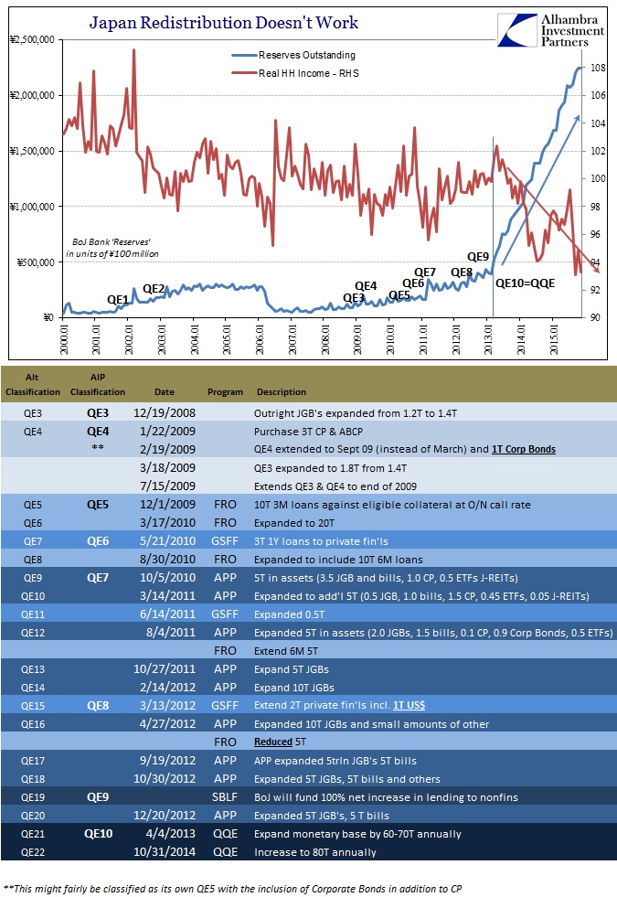 ABOOK Jan 2016 Japan Again QE's