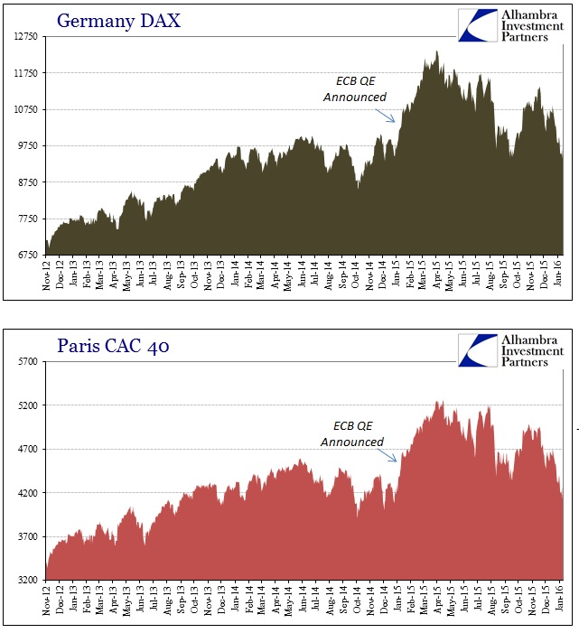 ABOOK Jan 2016 Where is QE Stocks