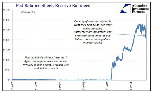 ABOOK Feb 2016 Bank Reserves