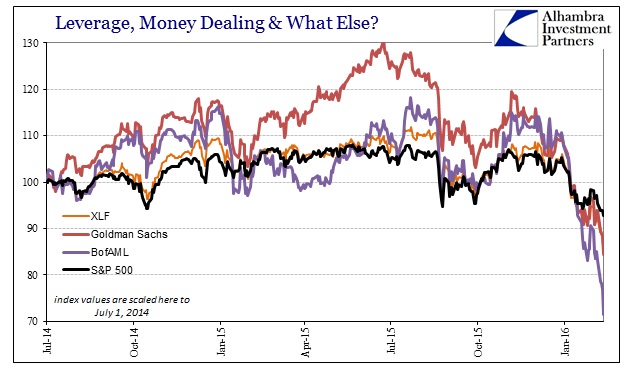 ABOOK Feb 2016 Liquidations Banking